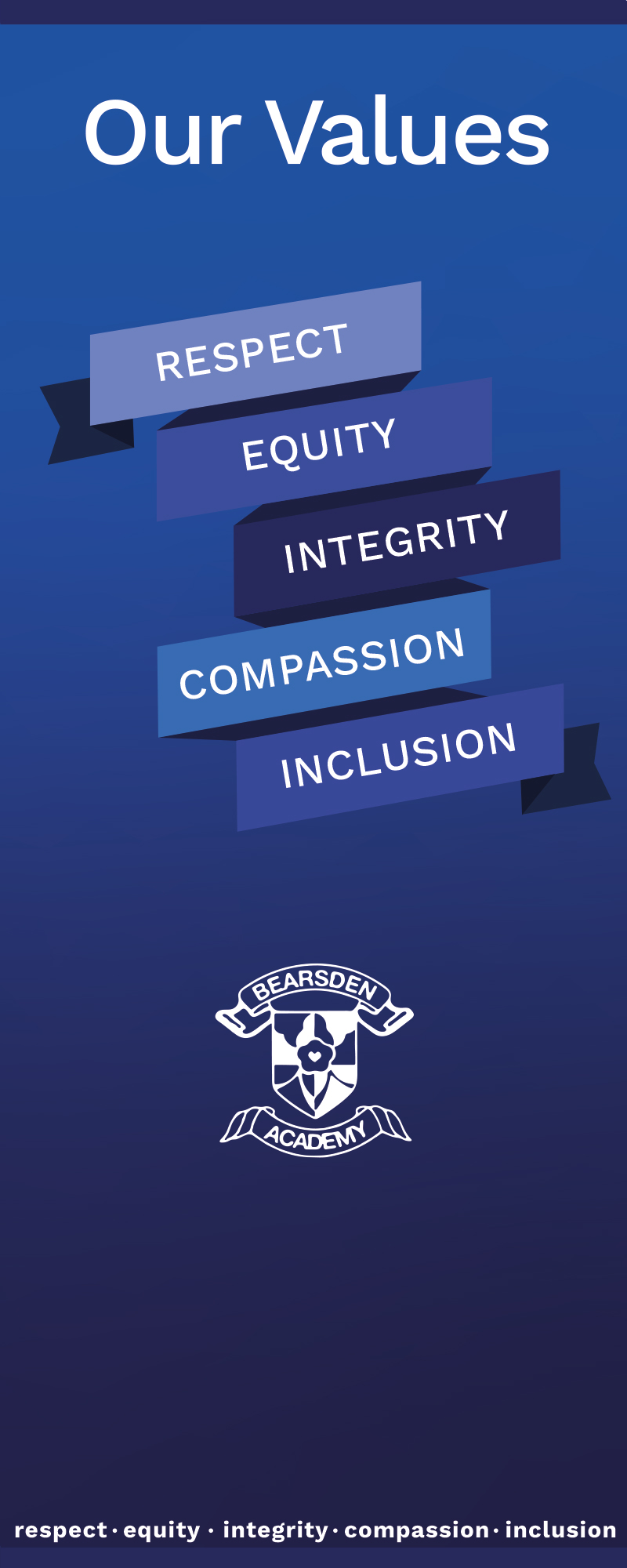values